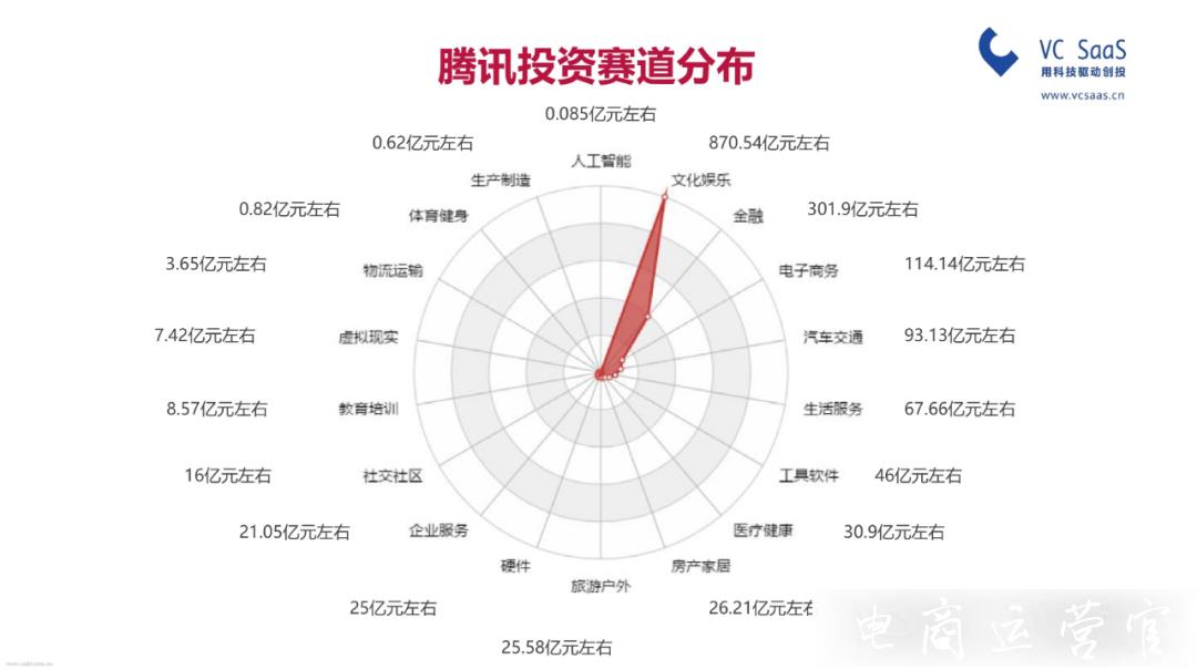 重拳出擊！不止滴滴-還有這些APP被網(wǎng)信辦審查